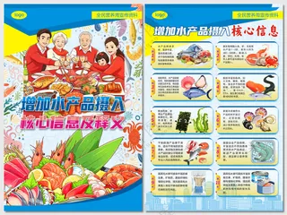 增加水产品摄入核心信息海报