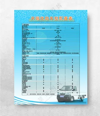 优劲配置表开瑞300DPI