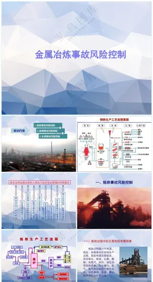 蓝紫色职场风金属冶炼事故风险控制预览图
