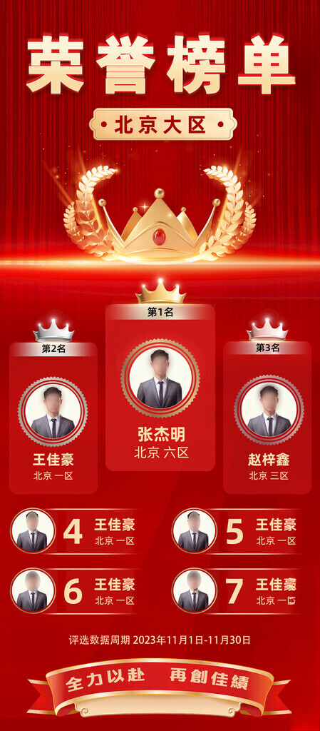 龙虎榜销冠 精英榜PSD