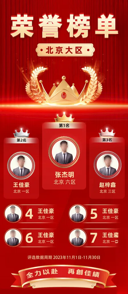 龙虎榜销冠 精英榜PSD