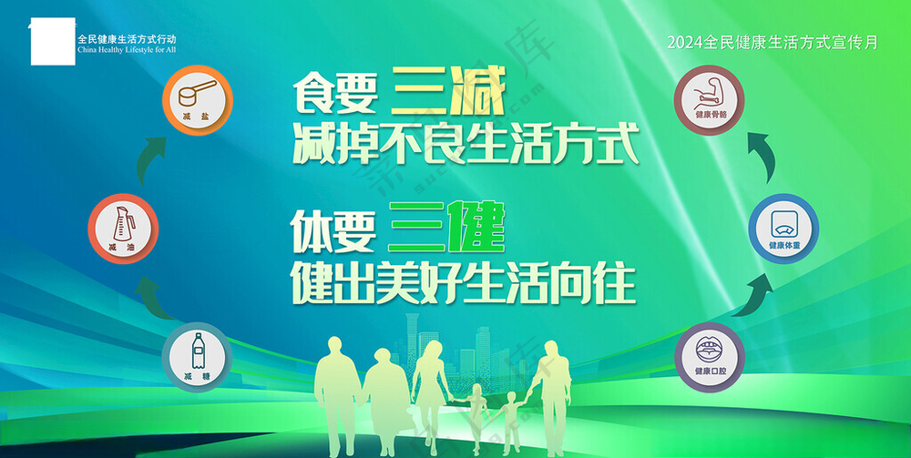 2024全民健康生活方式海报全民健康全民健康日