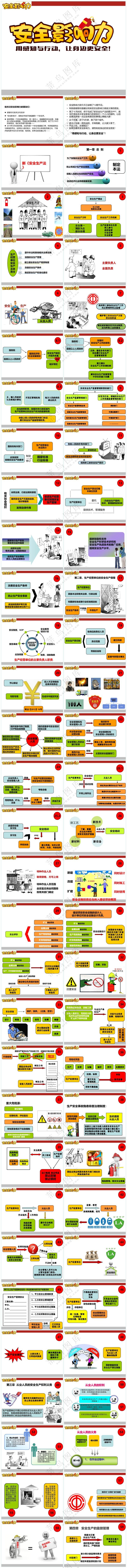 绿色职场风图文式PPT新安全生产法