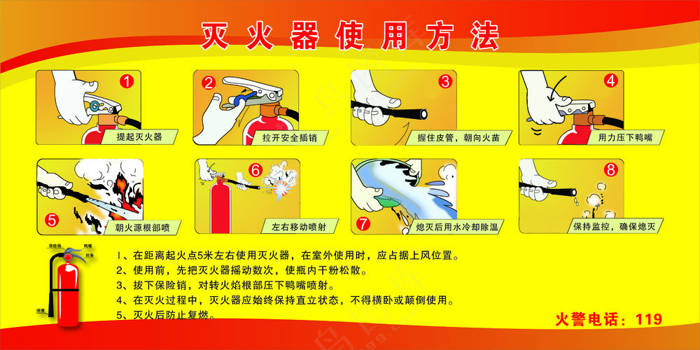灭火器使用方法
