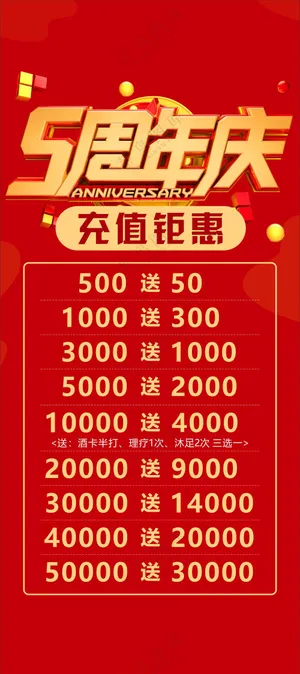 5周年庆促销展架海报