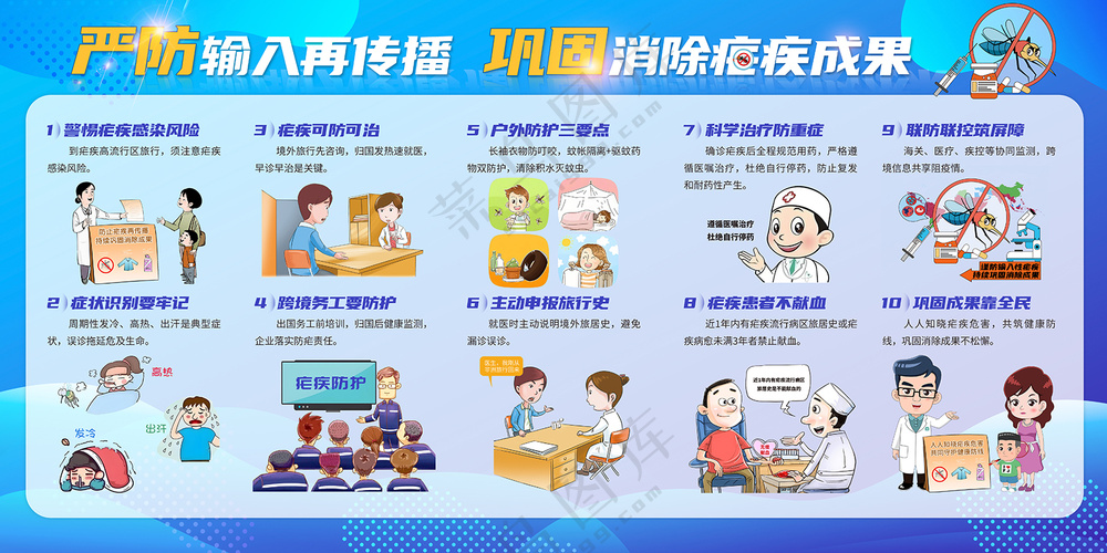 严防输入再传播疟疾宣传栏