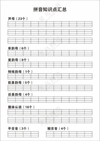 拼音知识点汇总