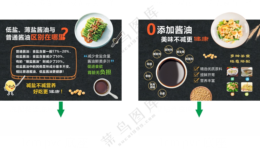 酱油宣传牌图片