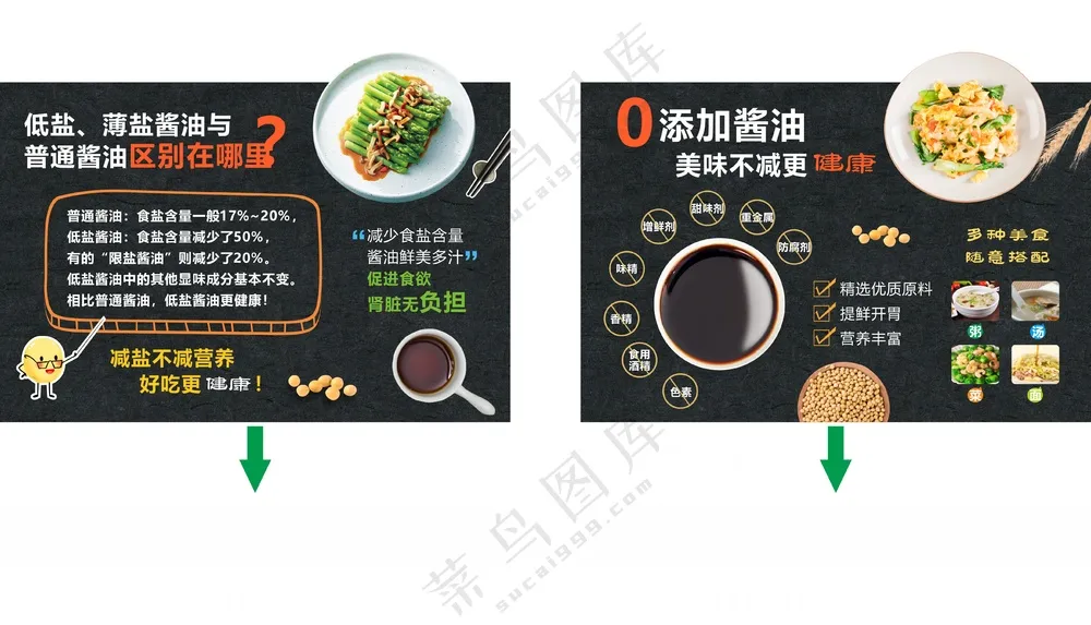 酱油宣传牌图片