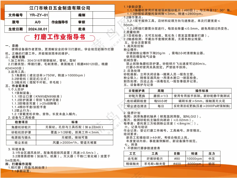 打磨工作业指导书