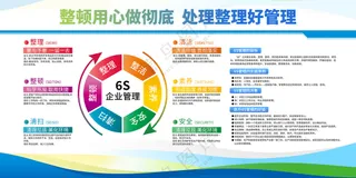 企业6S展板 展板背景