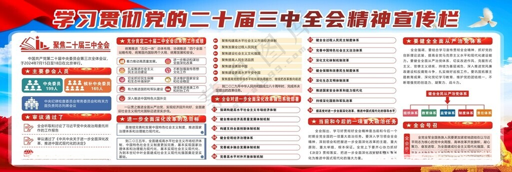 二十届三中全会宣传图片