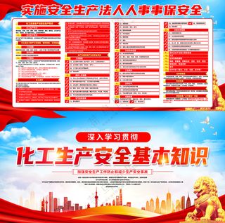 2025安全生产月化工生产安全展板
