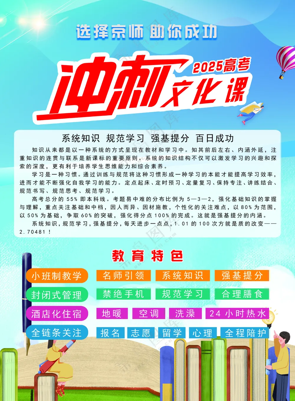 蓝色清新冲刺2025年高考