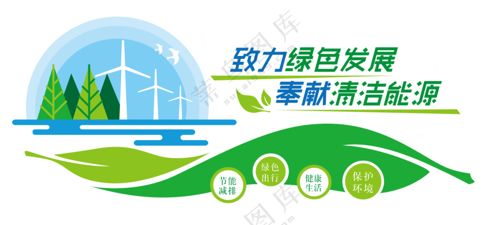 节能减排绿色环境文化墙