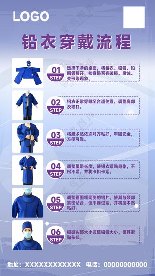 衣服穿戴流程海报