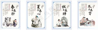 四季养生冬季养肾广告设计海报