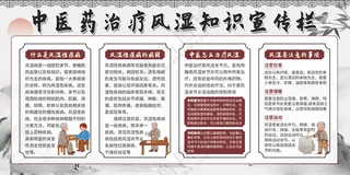 中国风中医药治疗风湿知识宣传栏中医宣传栏类风湿关节炎