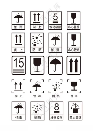 纸箱标志勿压怕潮