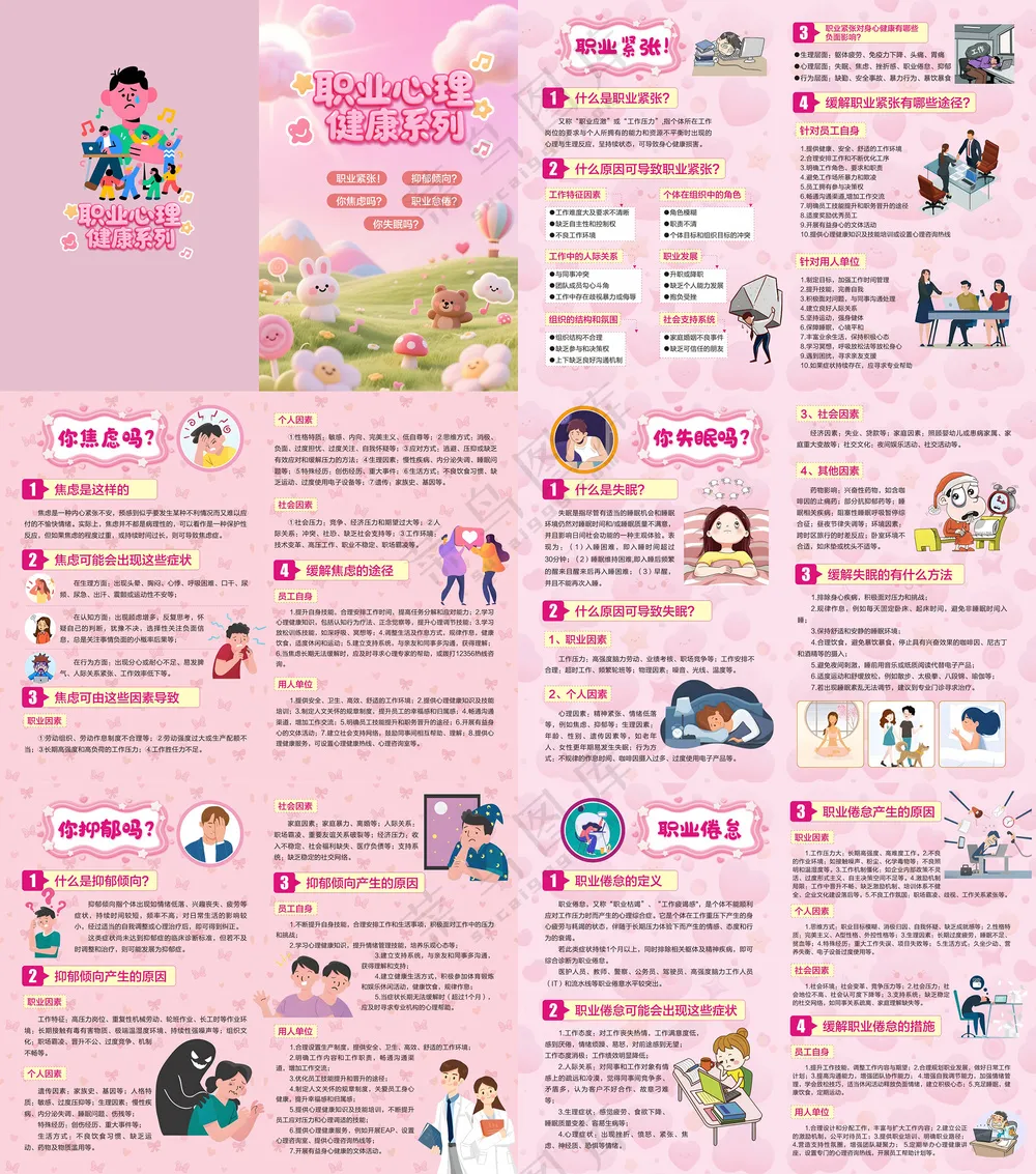 职业病系列之职业心理健康画册