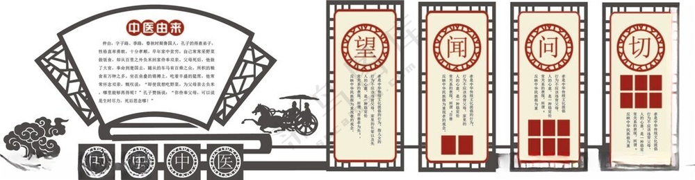中医文化墙          中医院文化墙中式文化墙