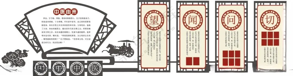 中医文化墙          中医院文化墙中式文化墙