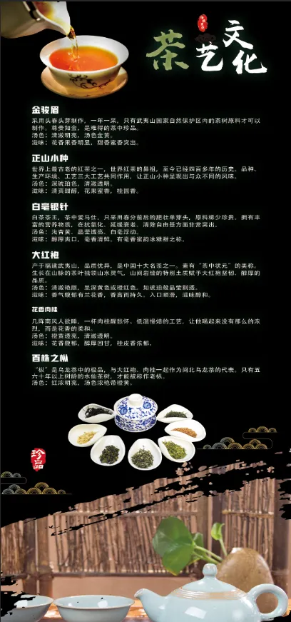 茶艺文化展板