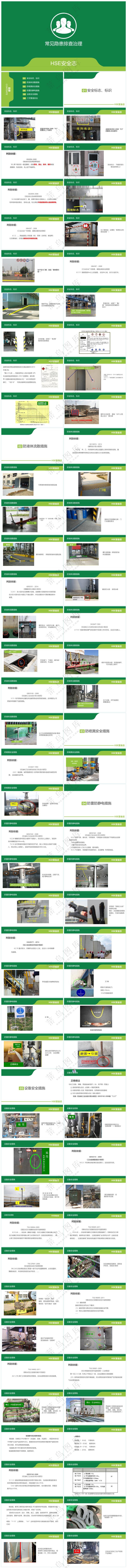 绿色职场风常见隐患排查治理