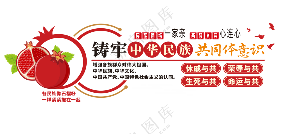 民族团结标语文化墙