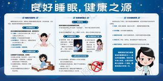 良好睡眠健康之源医疗展板