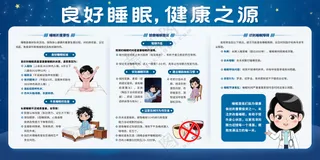 良好睡眠健康之源医疗展板