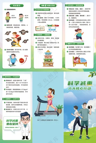 科学减重六大核心行动三折页