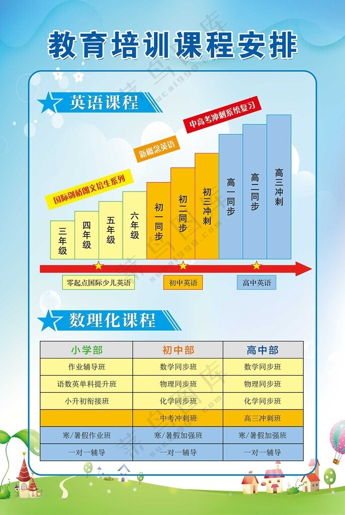 教育培训课程安排教学高中海报