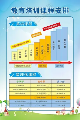 教育培训课程安排教学高中海报