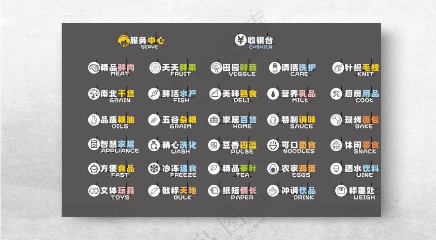 超市发光字超市分类蔬菜区