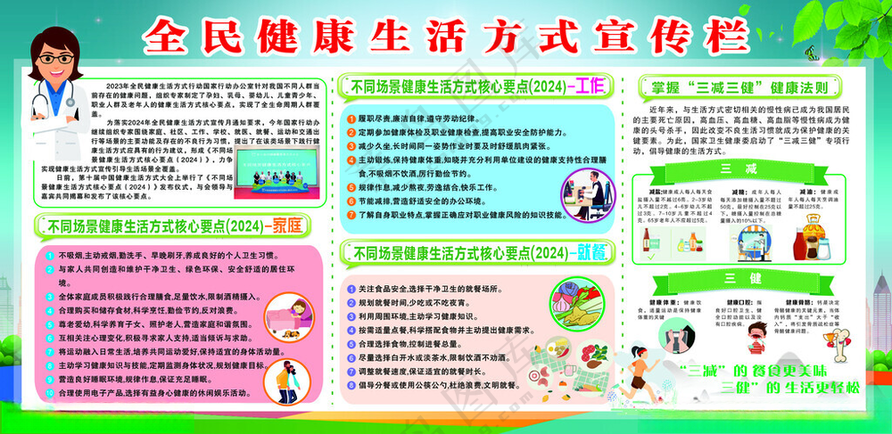 全民健康生活方式全民健康健康生活海报