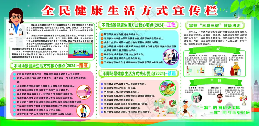 全民健康生活方式全民健康健康生活海报