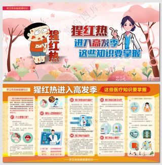 猩红热这些知识要掌握展板