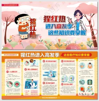 猩红热这些知识要掌握展板