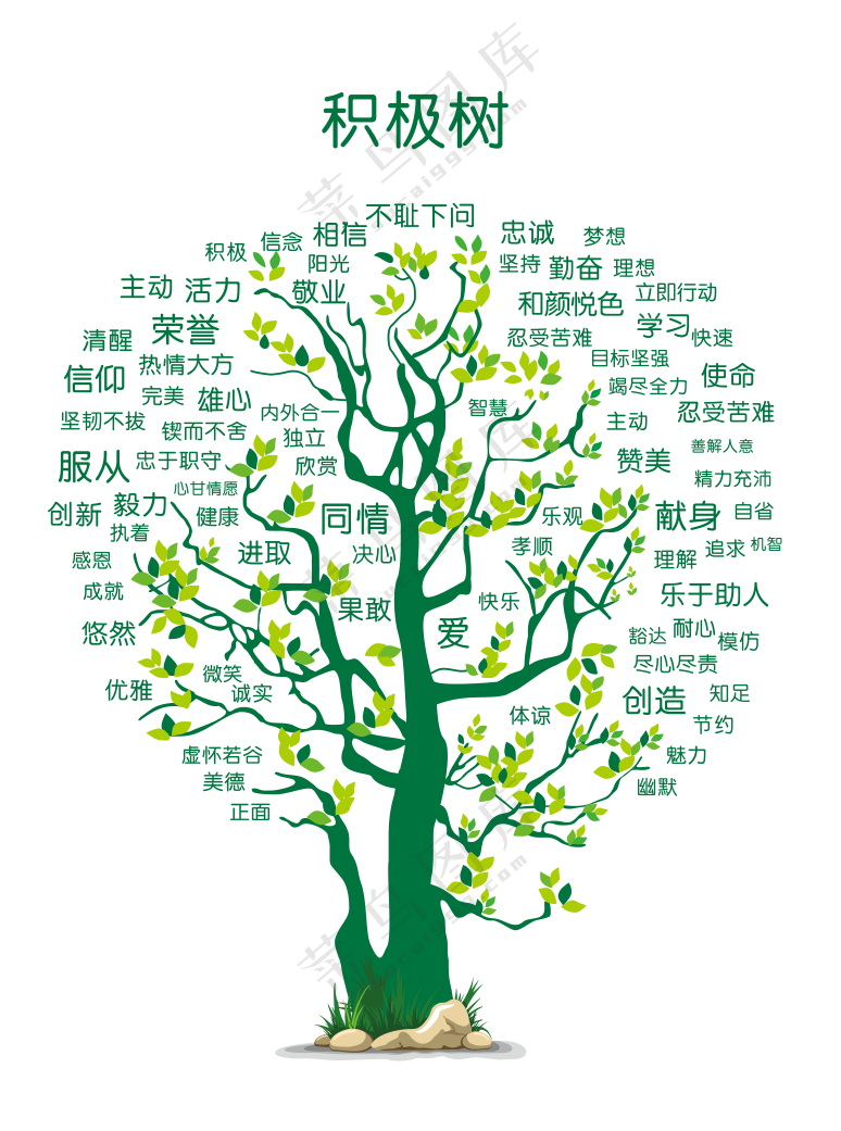 能量树海报