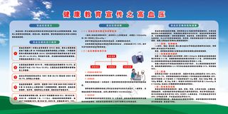 蓝色形象高血压海报
