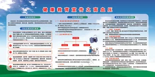 蓝色形象高血压海报
