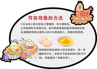 鸡蛋的存放方法