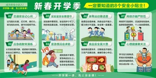 开学季8个安全小贴士展板