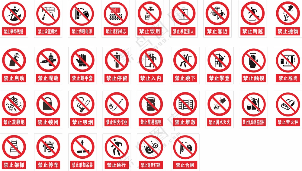 禁止标志标识