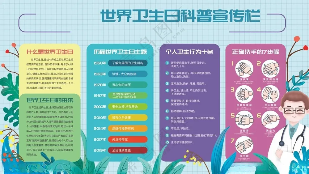 世界卫生日科普卫生城市PSD海报