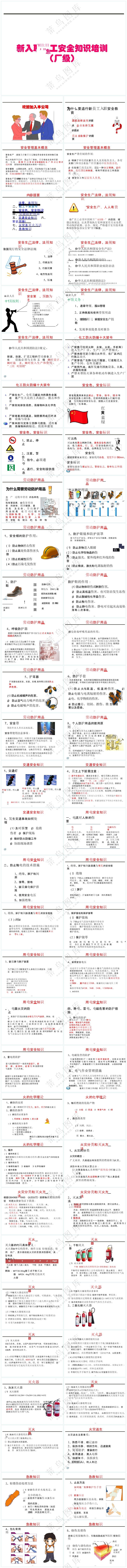 白色职场风新员工入职安全教育培训课件