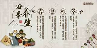四季养生中药PSD