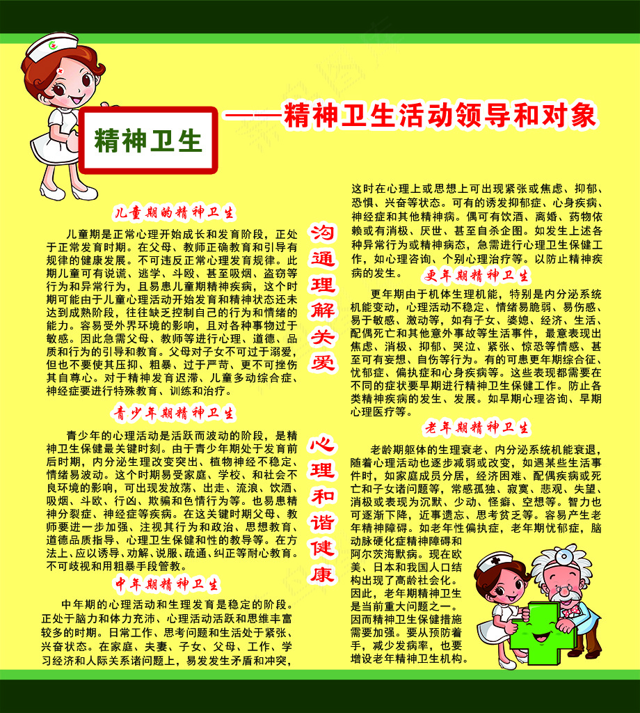 精神卫生活动领导和对象