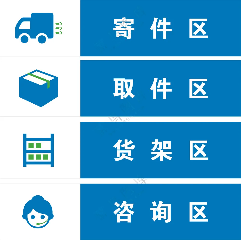 快递站各区域标签